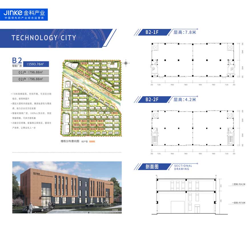 B2智能廠房（建面約800-1600㎡）