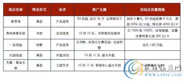 2015年第40-41周報(bào)廣監(jiān)測