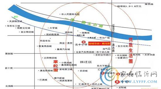 現(xiàn)房為王 藏龍居電梯花園洋房即買即住