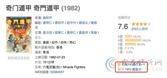 福利敲定—御龍府12月業(yè)主專場電影《奇門遁甲》！