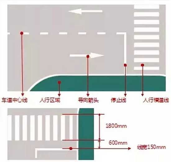 【環(huán)球掌舵】4.0車庫，超乎想象