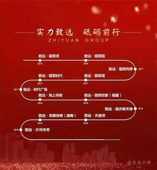 振奮人心！致遠(yuǎn)集團(tuán)榮獲“2018年度城鎮(zhèn)化建設(shè)突出貢獻(xiàn)企業(yè)”！聚力新起點(diǎn)，起航新征程！