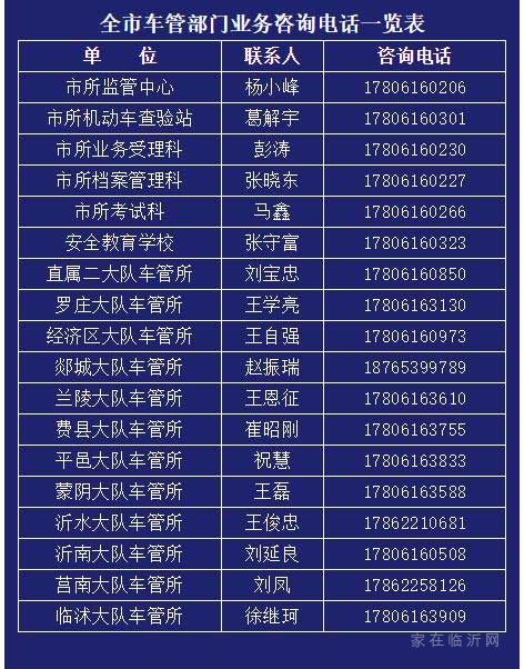 2月1日起 臨沂機(jī)動(dòng)車(chē)登記辦理、駕照考試全面暫停