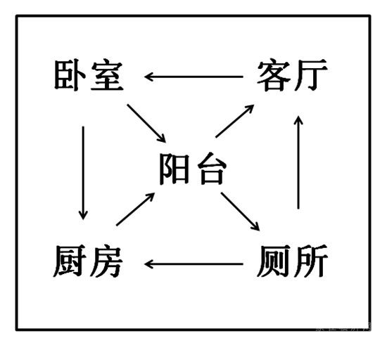 投票開始 | 智能健康好禮送給誰？由你決定