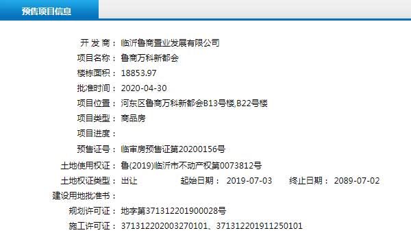 4月下旬臨沂共31項目獲預售證 共批準78棟樓