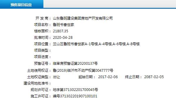 4月下旬臨沂共31項目獲預售證 共批準78棟樓