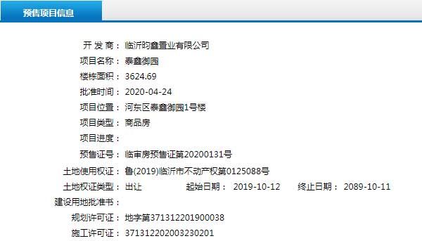 4月下旬臨沂共31項目獲預售證 共批準78棟樓