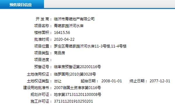 4月下旬臨沂共31項目獲預售證 共批準78棟樓