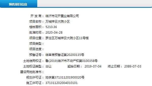 4月下旬臨沂共31項目獲預售證 共批準78棟樓