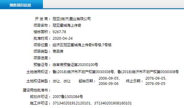 4月下旬臨沂共31項目獲預售證 共批準78棟樓