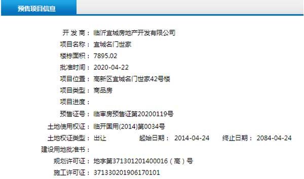 4月下旬臨沂共31項目獲預售證 共批準78棟樓