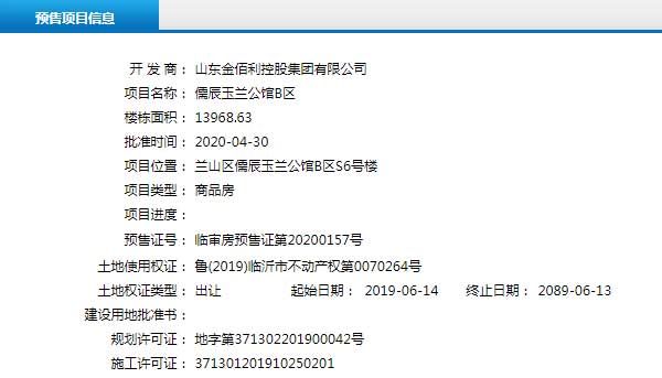 4月下旬臨沂共31項目獲預售證 共批準78棟樓