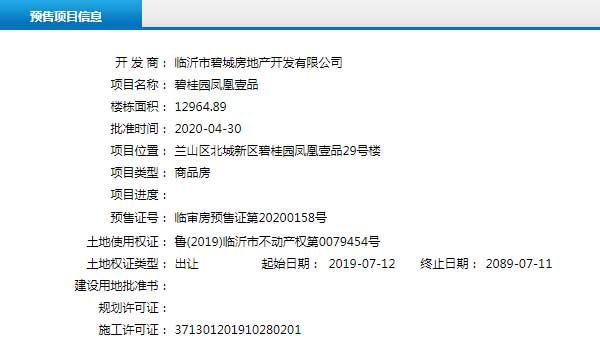 4月下旬臨沂共31項目獲預售證 共批準78棟樓