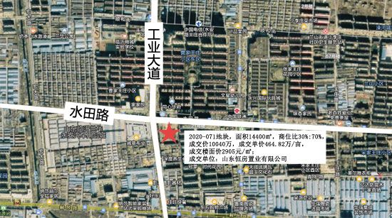 土拍：2020-071地塊由山東恒房置業(yè)有限公司 競得