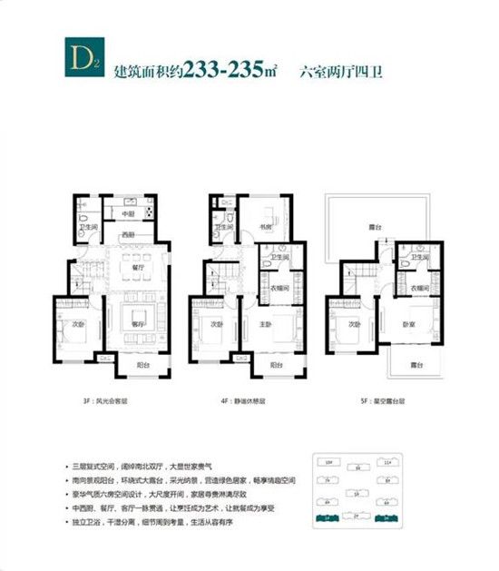 府佑書院 | 唯墅不多 奢華綻放