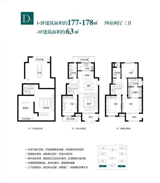 府佑書院 | 唯墅不多 奢華綻放