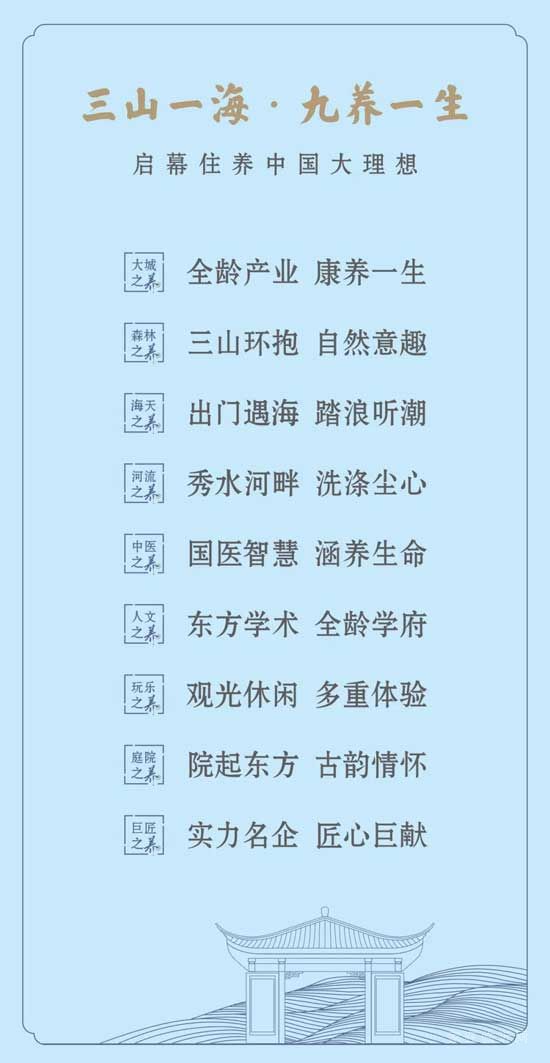 三山一海 九養(yǎng)一生 | 日照山海灣產(chǎn)品發(fā)布會，演繹住養(yǎng)中國人居典范