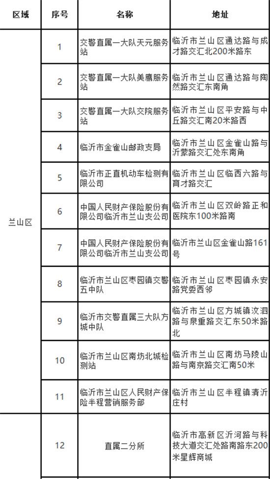 還不掛牌嗎？9.1起禁止無牌上路啦！