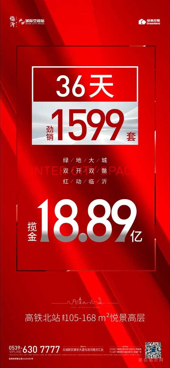 兩開兩罄，36天攬金18.89億！從綠地·臨沂城際空間站熱銷看“未來副中芯”的崛起