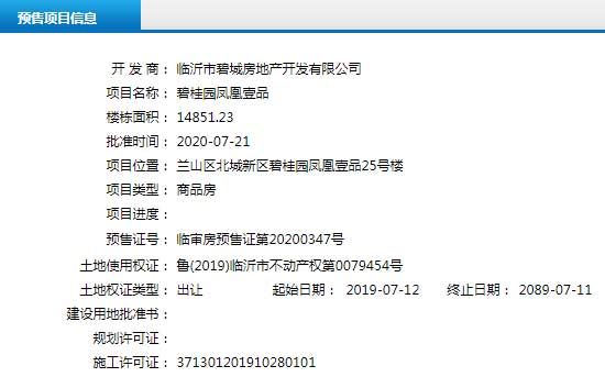 7月下旬臨沂共28項目獲預售證 共批準83棟樓