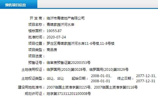 7月下旬臨沂共28項目獲預售證 共批準83棟樓