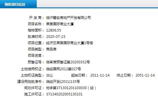 7月下旬臨沂共28項目獲預售證 共批準83棟樓