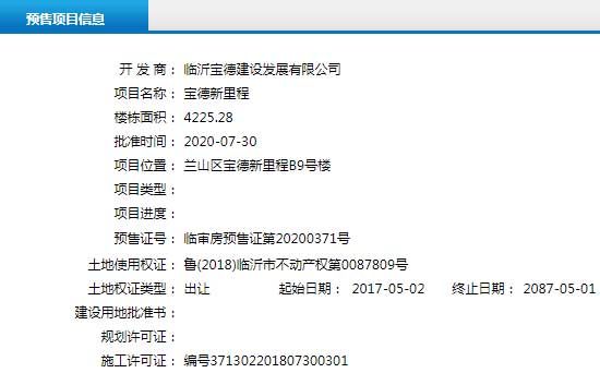 7月下旬臨沂共28項目獲預售證 共批準83棟樓