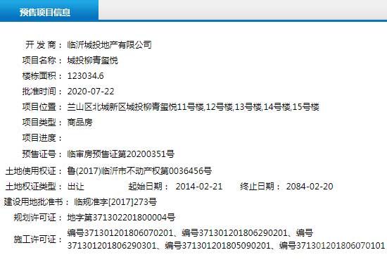 7月下旬臨沂共28項目獲預售證 共批準83棟樓