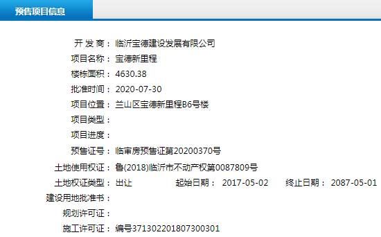 7月下旬臨沂共28項目獲預售證 共批準83棟樓