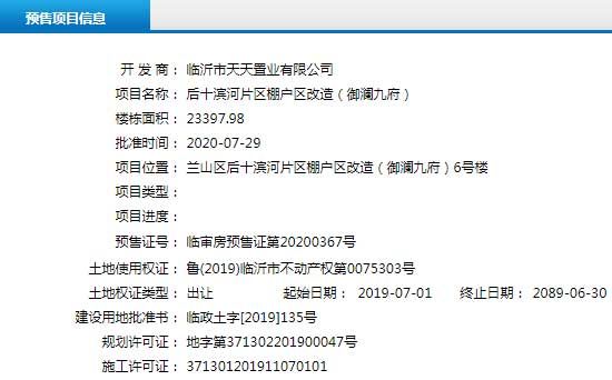 7月下旬臨沂共28項目獲預售證 共批準83棟樓