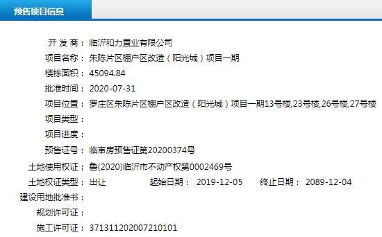 7月下旬臨沂共28項目獲預售證 共批準83棟樓