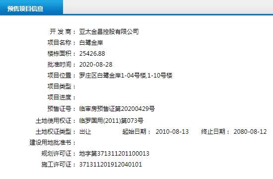 8月下旬臨沂共20項目獲預售證 共批準48棟樓