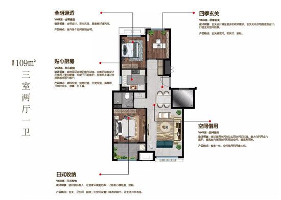 109㎡高人氣戶型——理想生活狀態(tài)，讓幸福剛剛好