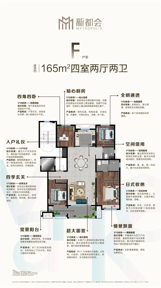 萬科·新都會三代同堂165㎡大戶型洋房時代來襲！