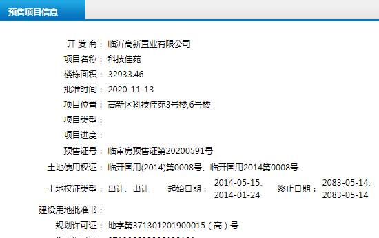 11月中旬臨沂共25項目獲預(yù)售證，共批準(zhǔn)52棟樓