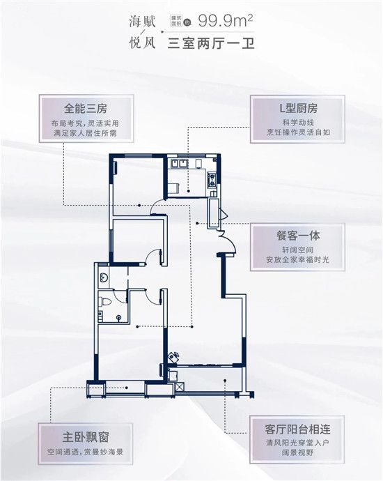 暖冬食語(yǔ)|溫暖初冬 蟹逅美味 在舌尖還原大海味道