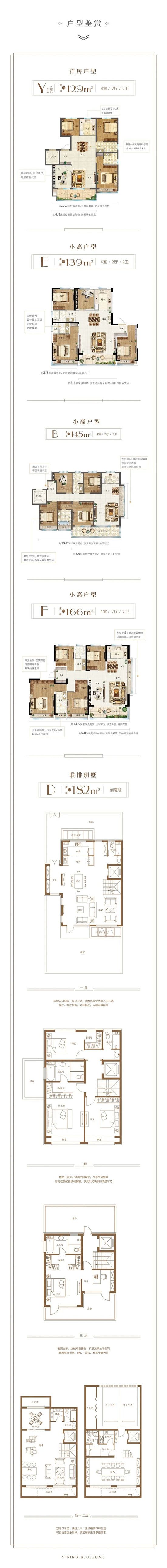 工程播報丨萬城·春暖花開2021年1月最新工程進度