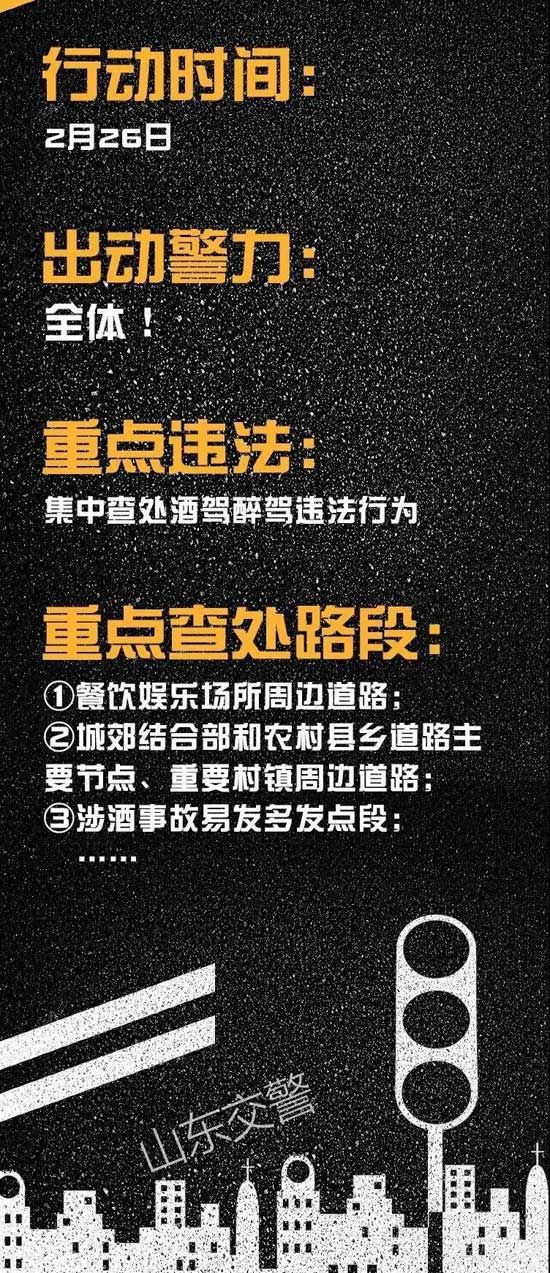 注意！臨沂交警，今日嚴(yán)查酒駕！