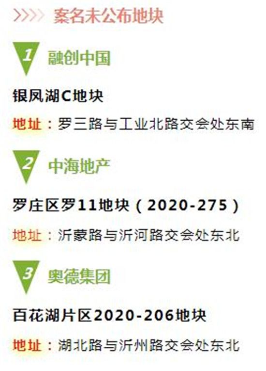 2021年羅莊區(qū)純新盤盤點，崛起的羅莊房價迎來新高潮？！