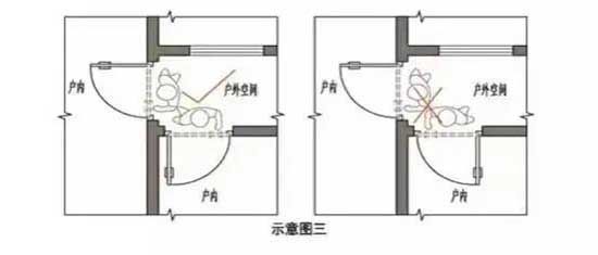 最新要求！臨沂新建住宅小區(qū)，有新標準了！