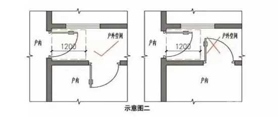 最新要求！臨沂新建住宅小區(qū)，有新標準了！