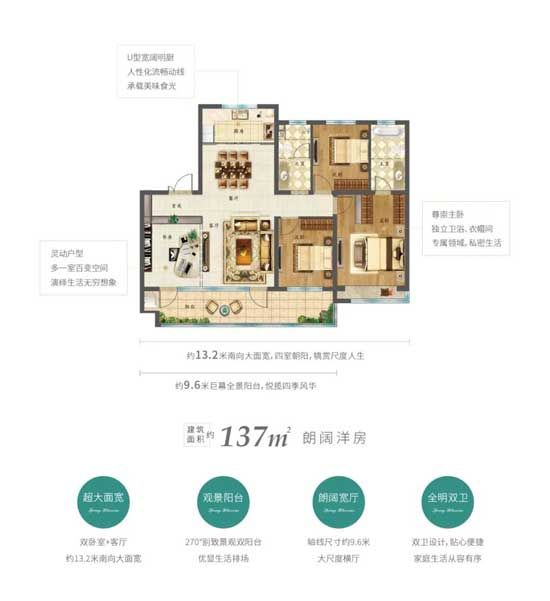 IMAX級(jí)戶型大揭秘|闊景洋房熱勢(shì)加推，致敬沂河情懷