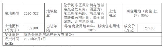 最新！河東又一商住項目建設工程規(guī)劃方案公示！