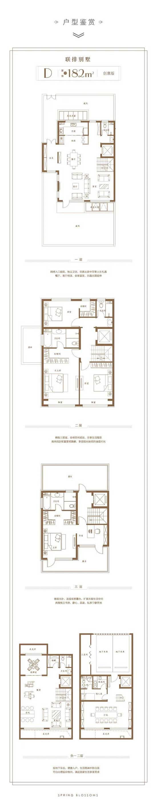 萬(wàn)城春暖花開(kāi)戶型圖