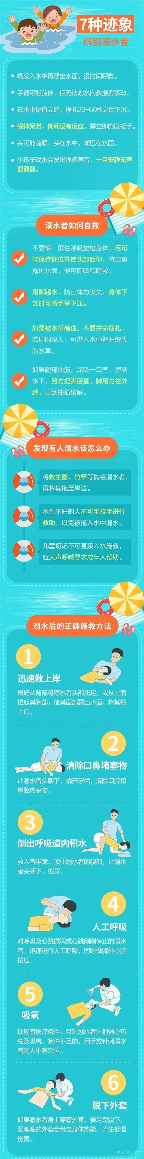 注意！紅霉素軟膏你用對了嗎，夏季謹(jǐn)防兒童溺水！