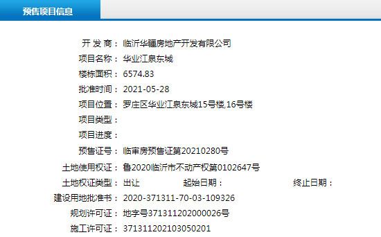 5月下旬臨沂共26項目獲預(yù)售證，共批準(zhǔn)53棟樓