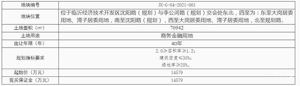 JK-G-04-2021-001地塊