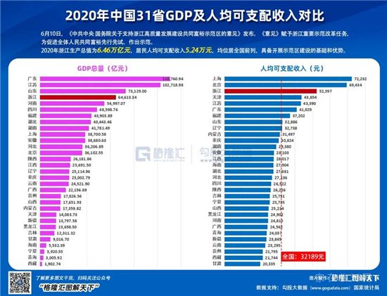 這里的房價泡沫，終將破滅！