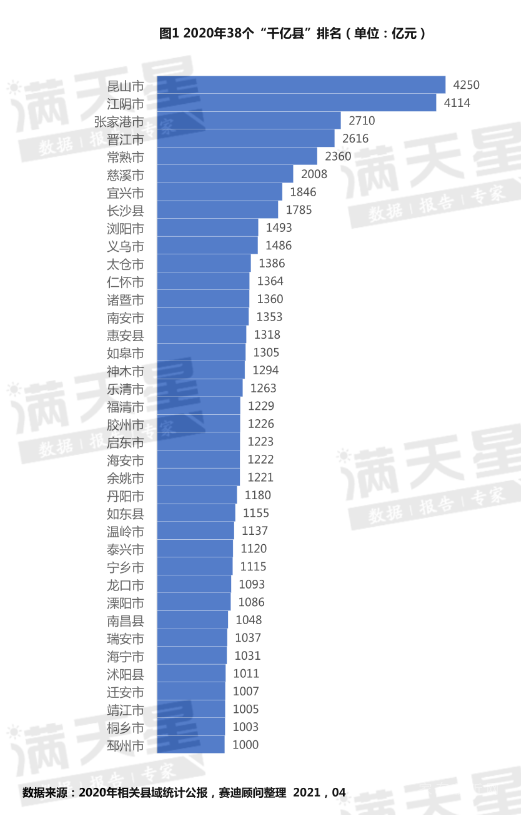 這里的房價泡沫，終將破滅！