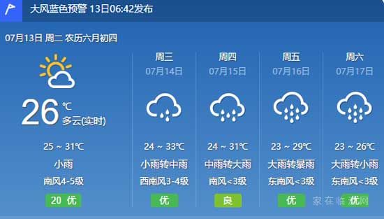 預(yù)警！臨沂未來3天，大風(fēng)降雨套餐不定時(shí)上線！